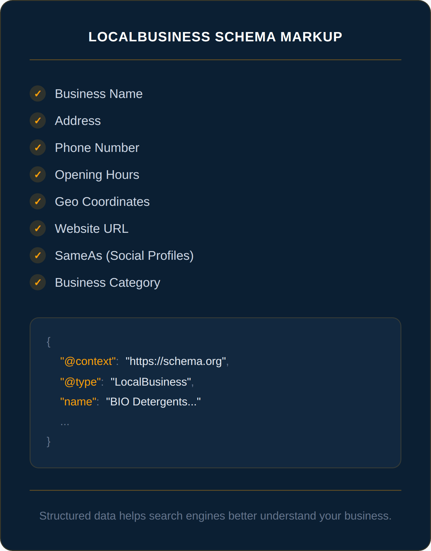 schema-markup-card-dubai seo consultant